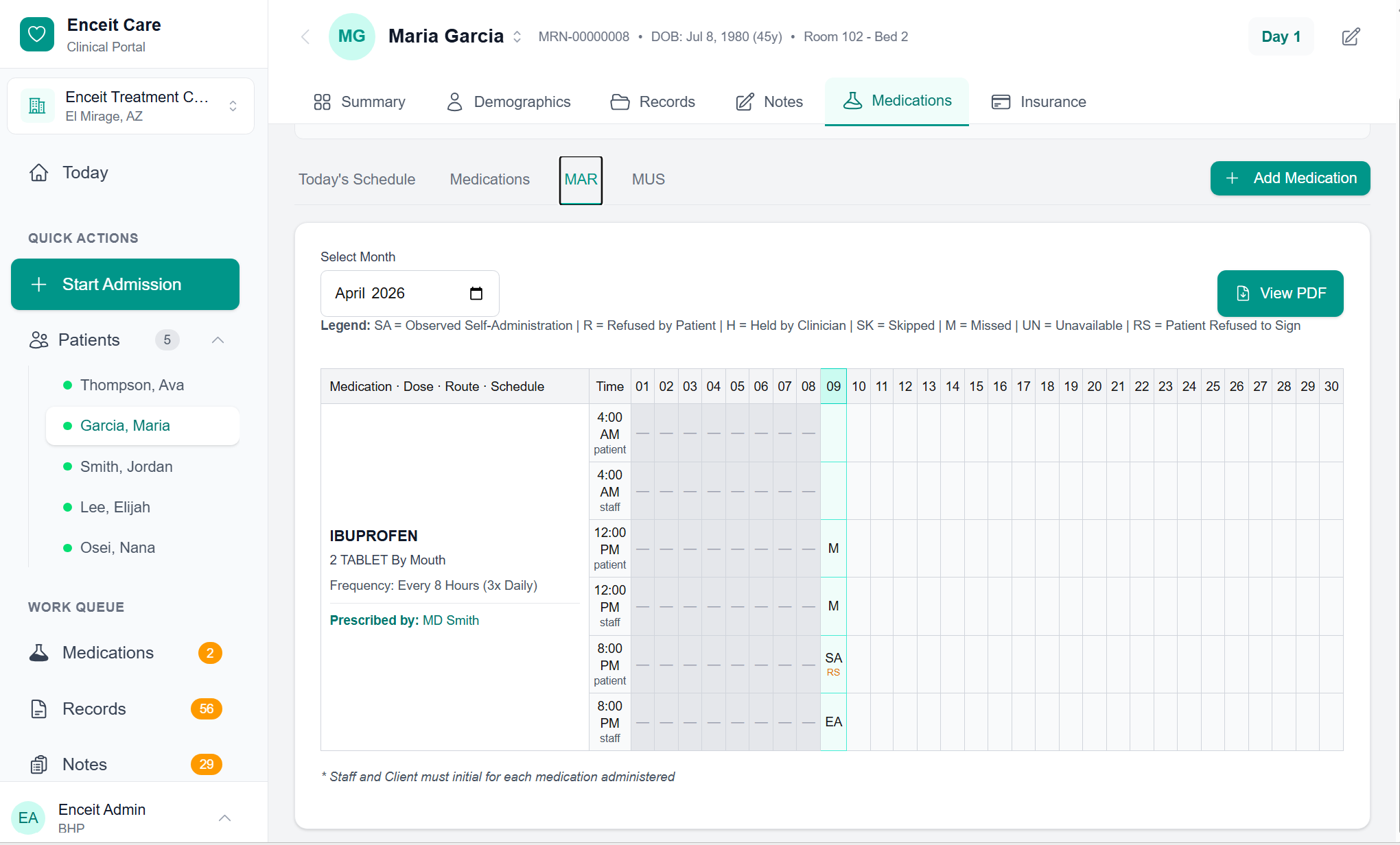 Medication Administration Record with patient observations and staff initials